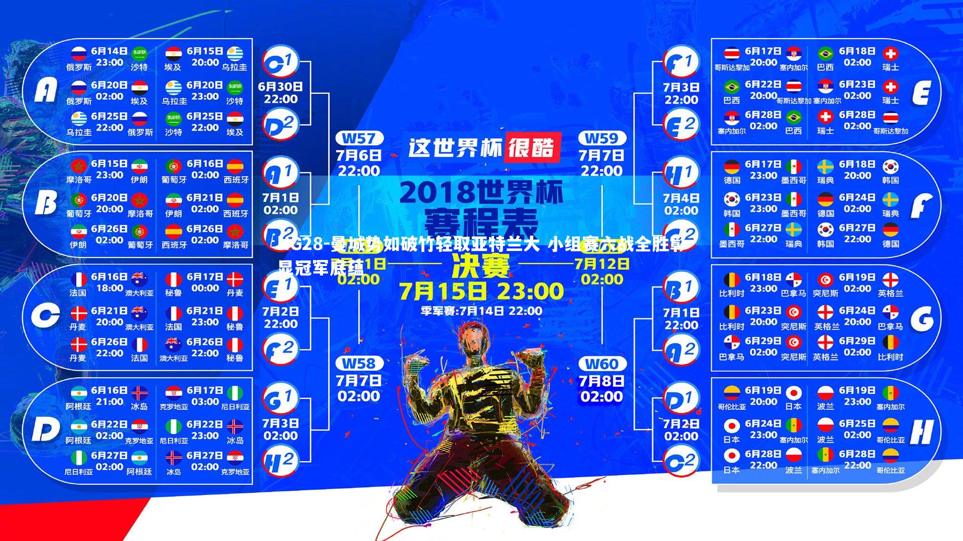 NG28-曼城势如破竹轻取亚特兰大 小组赛六战全胜彰显冠军底蕴